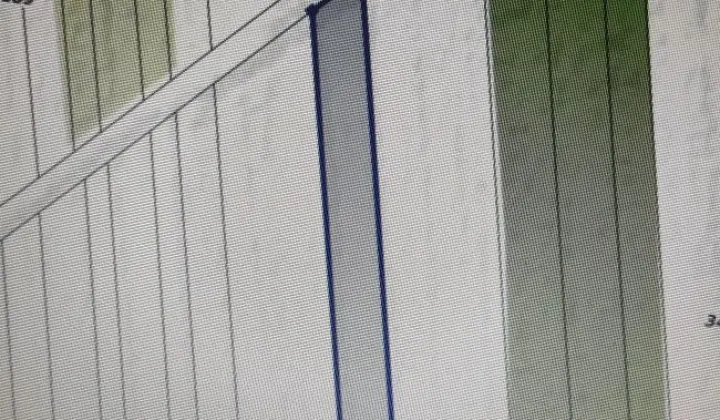 Działka rolna Józefów