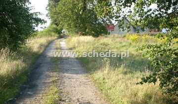 Działka rolno-budowlana Częstochowa Rząsawy