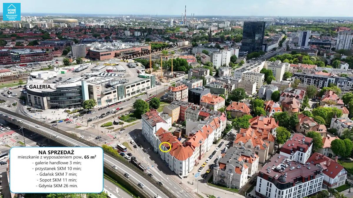 Mieszkanie 2-pokojowe Gdańsk Wrzeszcz, ul. Juliusza Słowackiego. Zdjęcie 13