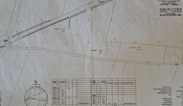 Działka rolna Drzeczkowo