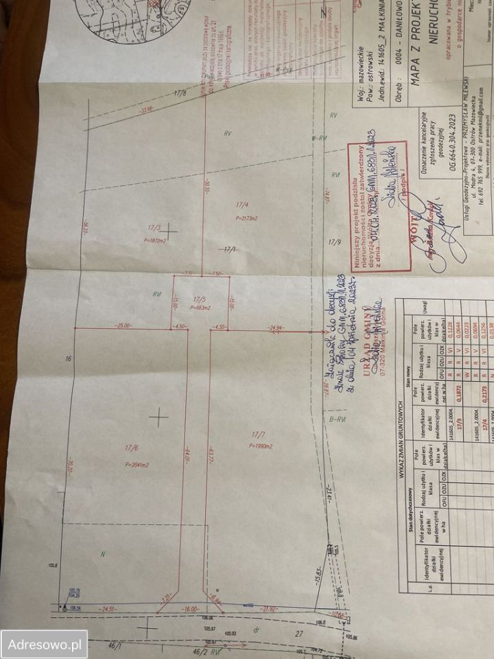 Działka budowlana Niegowiec. Zdjęcie 3