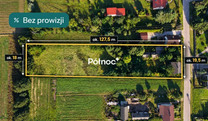 Działka budowlana Stare Budy