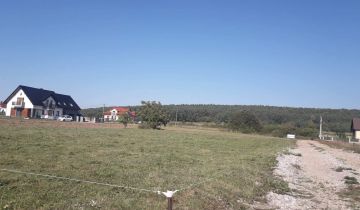 Działka budowlana Chęciny Sitkówka, ul. Sitkówka