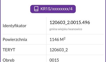 Działka budowlana Sieciechowice