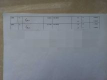 Działka leśna Hrebenne. Zdjęcie 4