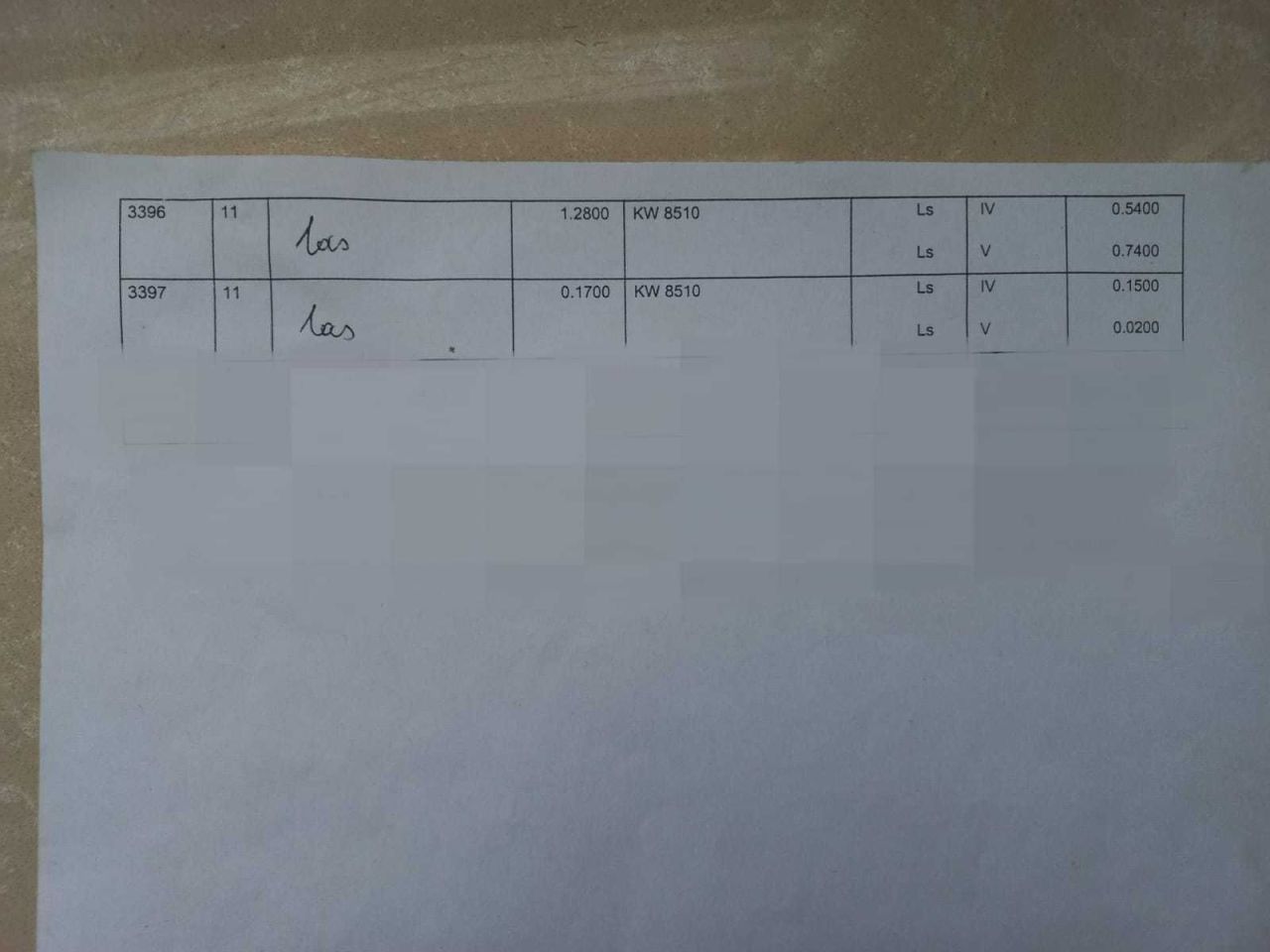 Działka leśna Hrebenne. Zdjęcie 5