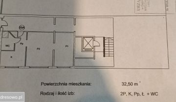 Mieszkanie 2-pokojowe Dąbrowa Górnicza Centrum, ul. Legionów Polskich