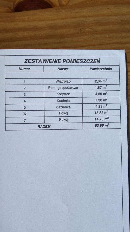 Działka budowlana Poznań Wola, ul. Łomnicka. Zdjęcie 4