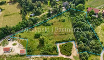 Działka inwestycyjna Kopaniec