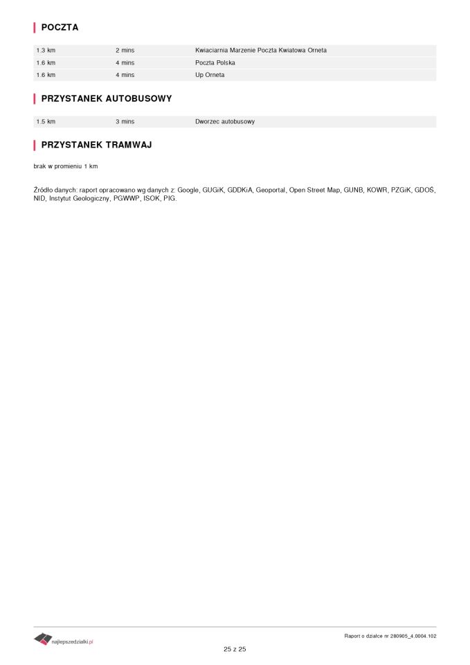 Działka rolno-budowlana Orneta, ul. Morąska. Zdjęcie 34