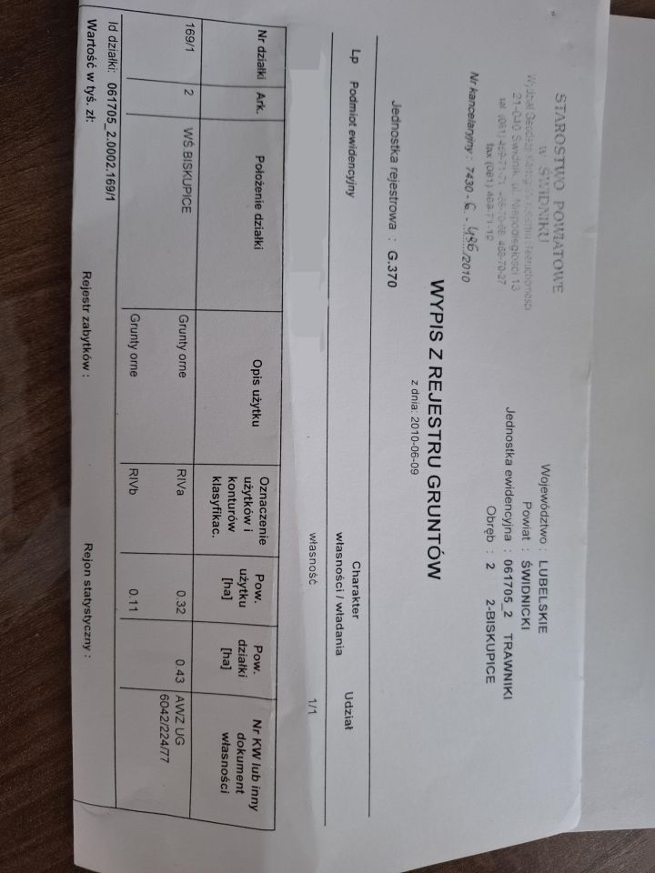 Działka rolna Biskupice. Zdjęcie 4