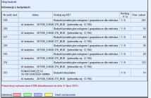 siedlisko Poniatowicze. Zdjęcie 2