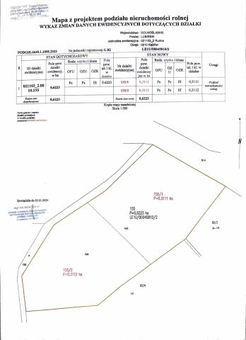 Działka rolna Kębłów. Zdjęcie 1