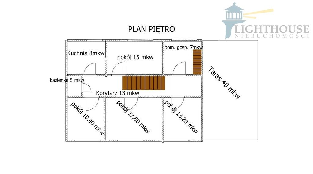 dom wolnostojący, 9 pokoi Godziszewo. Zdjęcie 16