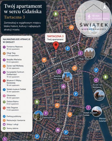 Mieszkanie 2-pokojowe Gdańsk Stare Miasto, ul. Tartaczna. Zdjęcie 2