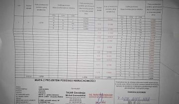 Działka budowlana Zakrzewo, ul. Złotowska