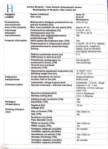 Działka inwestycyjna Stryków. Zdjęcie 8