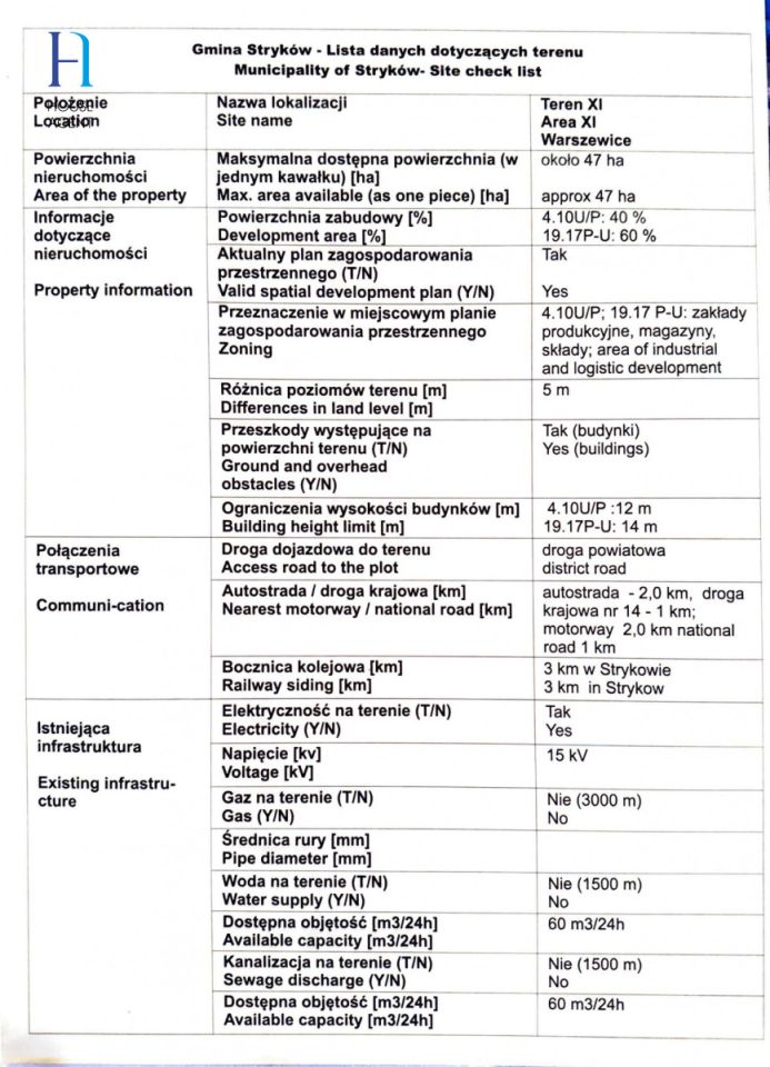 Działka inwestycyjna Stryków. Zdjęcie 8