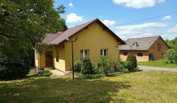 gospodarstwo Siedlce
