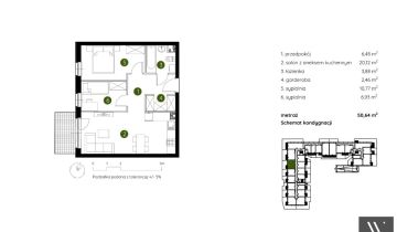 Mieszkanie 3-pokojowe Kraków Prądnik Biały