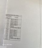 bliźniak, 5 pokoi Mielec Rzochów, ul. Rynek Rzochowski. Zdjęcie 3