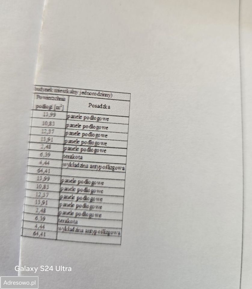 bliźniak, 5 pokoi Mielec Rzochów, ul. Rynek Rzochowski. Zdjęcie 4