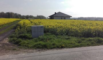 Działka budowlana Minkowice