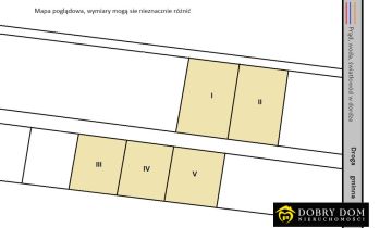 Działka budowlana Rafałówka