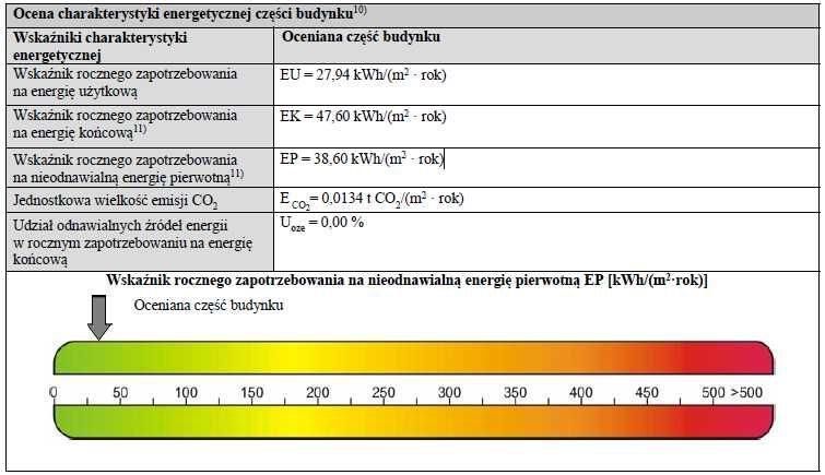 Mieszkanie 3-pokojowe Kraków Prokocim, ul. Okólna. Zdjęcie 6