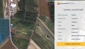 Działka rolna Wawrzeńczyce Hektary