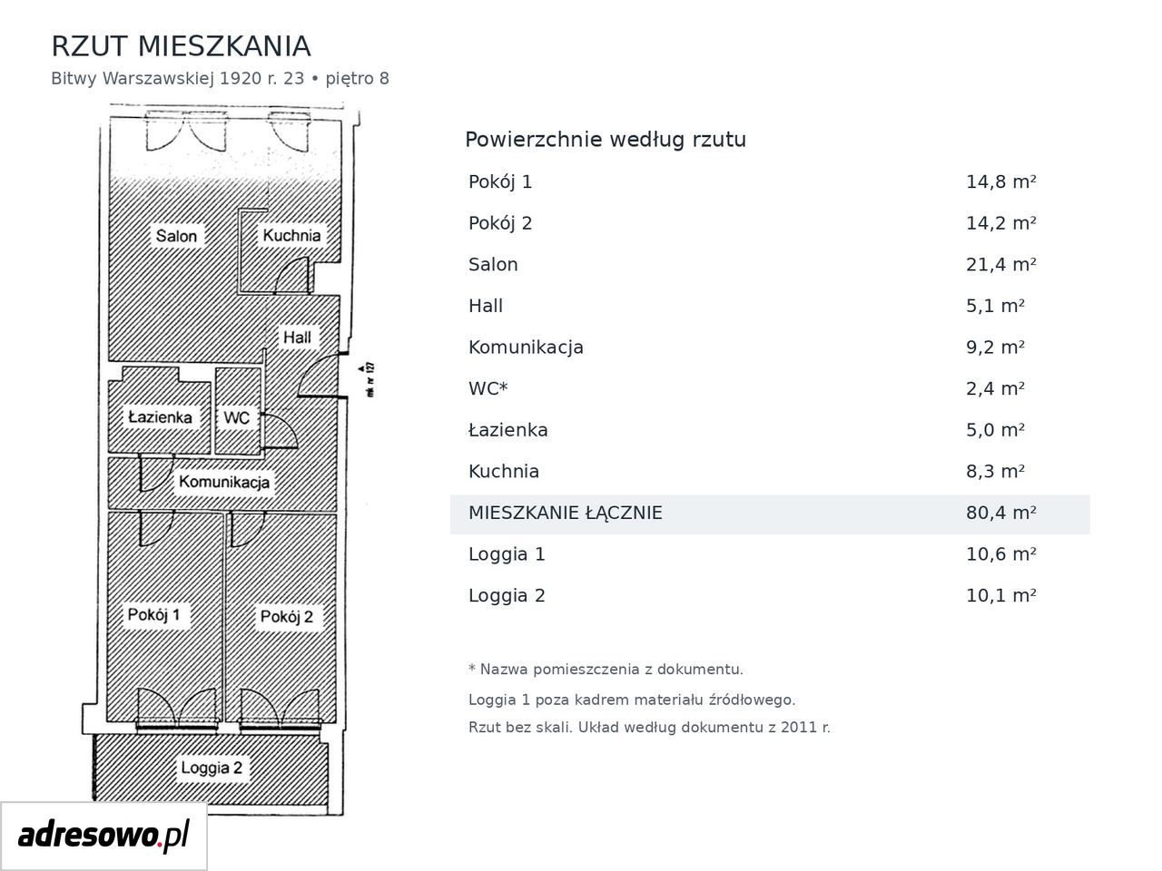 Mieszkanie 3-pokojowe Warszawa Ochota, ul. Bitwy Warszawskiej 1920 r.. Zdjęcie 21