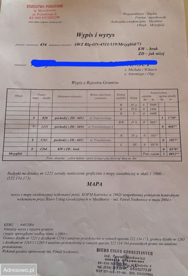 Działka Myszków Mrzygłód, ul. Paderewskiego. Zdjęcie 4