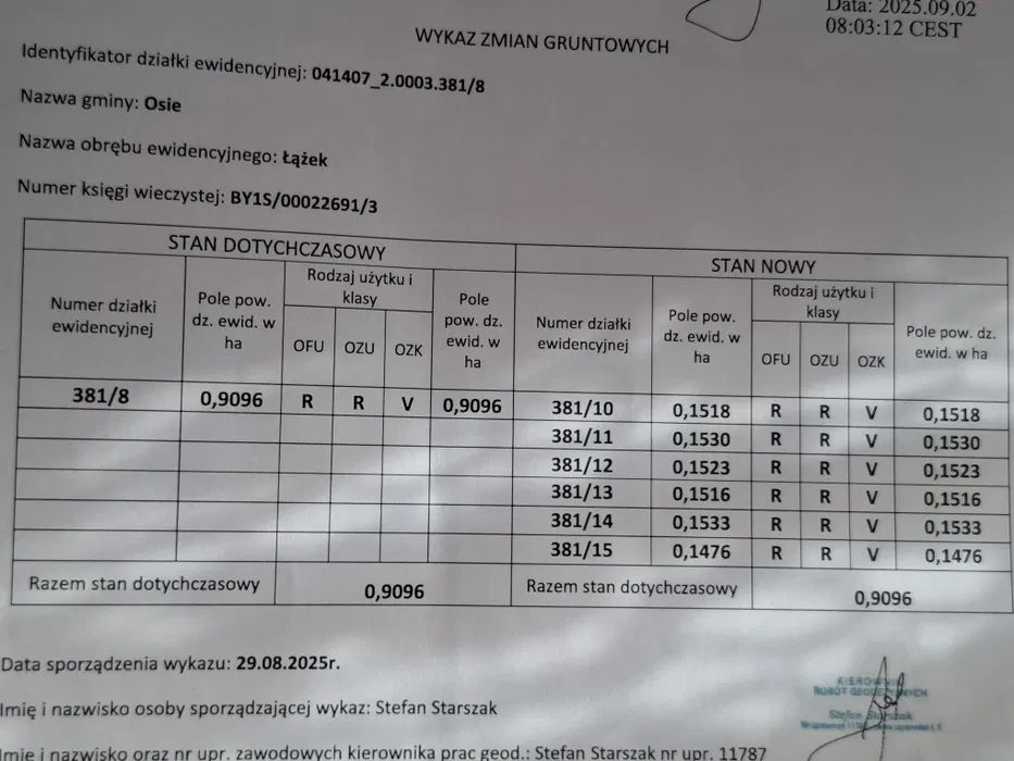 Działka budowlana Łążek, ul. Tleńska. Zdjęcie 5