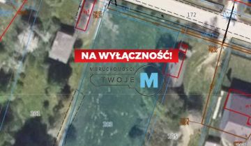 Działka rolna Sieradowice Drugie