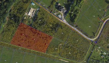 Działka budowlana Nikielkowo, ul. Parkowa