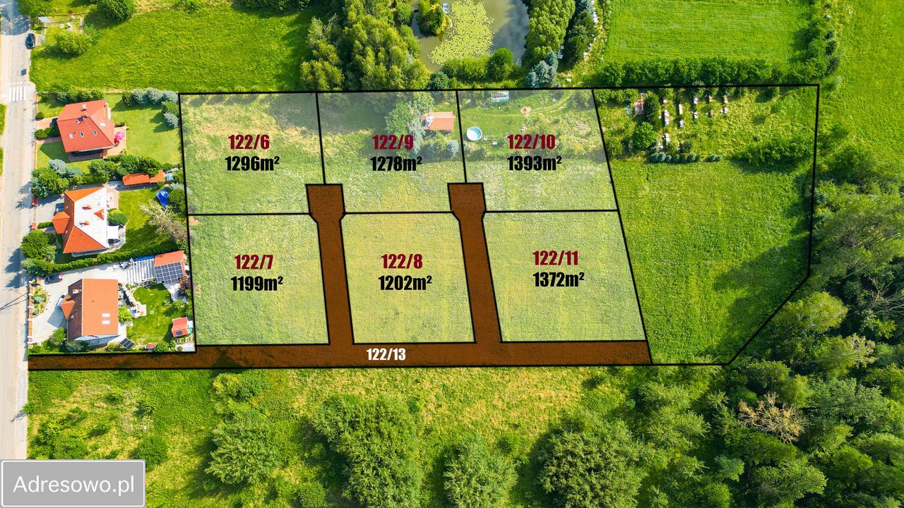 Działka budowlana Szałkowo