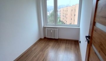 Mieszkanie 2-pokojowe Przemyśl Kmiecie, wyb. Wybrzeże Ojca Świętego Jana Pawła II