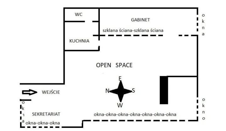 Lokal Warszawa Praga-Południe, ul. Perkuna