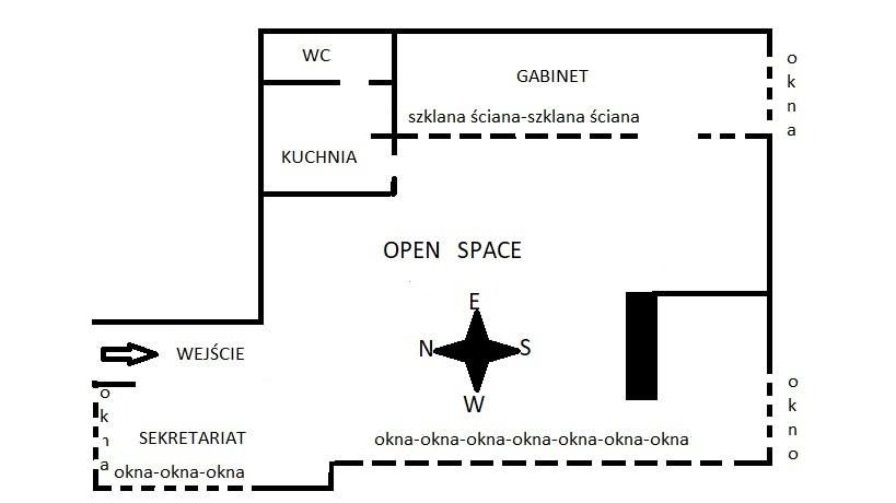 Lokal Warszawa Praga-Południe, ul. Perkuna. Zdjęcie 3
