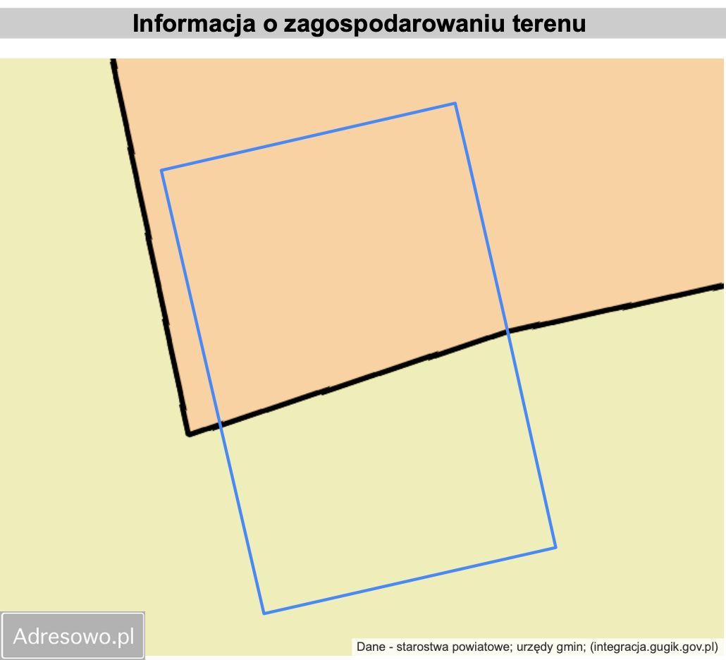 Działka budowlana Sułków. Zdjęcie 4