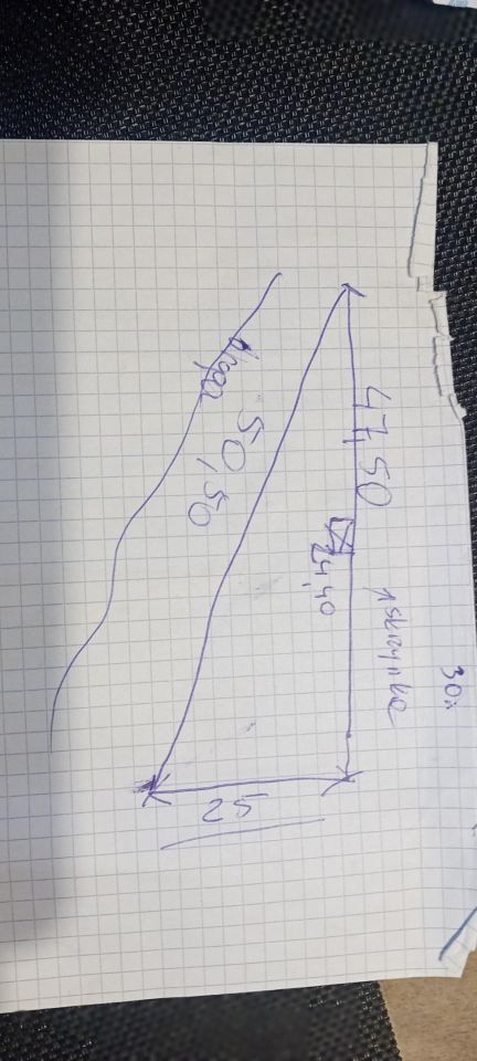 Działka rekreacyjna Serwy. Zdjęcie 20