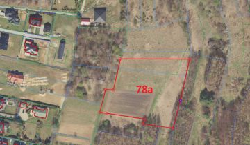 Działka inwestycyjna Rzeszów Przybyszówka, ul. Błękitne Wzgórze