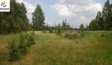 Działka rolna Zasady