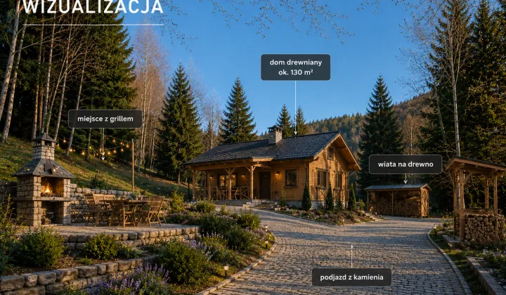 Działka budowlana Koszarawa Bystra