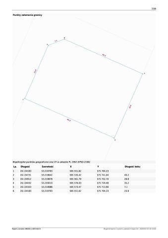 Działka budowlana Księży Dwór. Zdjęcie 1