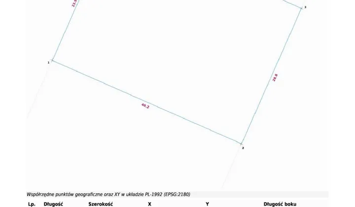 Działka budowlana Księży Dwór