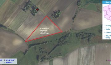 Działka rolna Nieledew