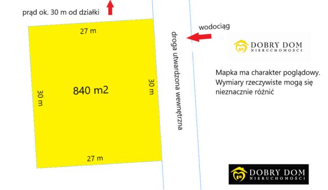 Działka budowlana Jarnuty. Zdjęcie 1
