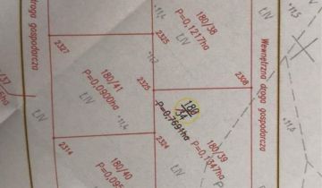 Działka budowlana Żdżary