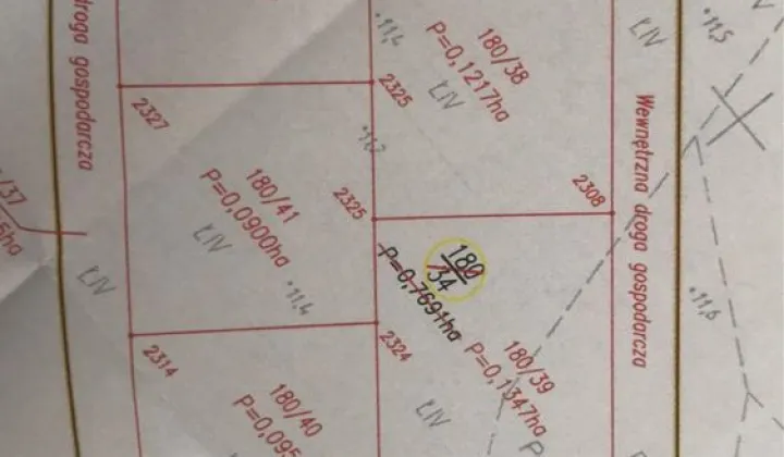 Działka budowlana Żdżary